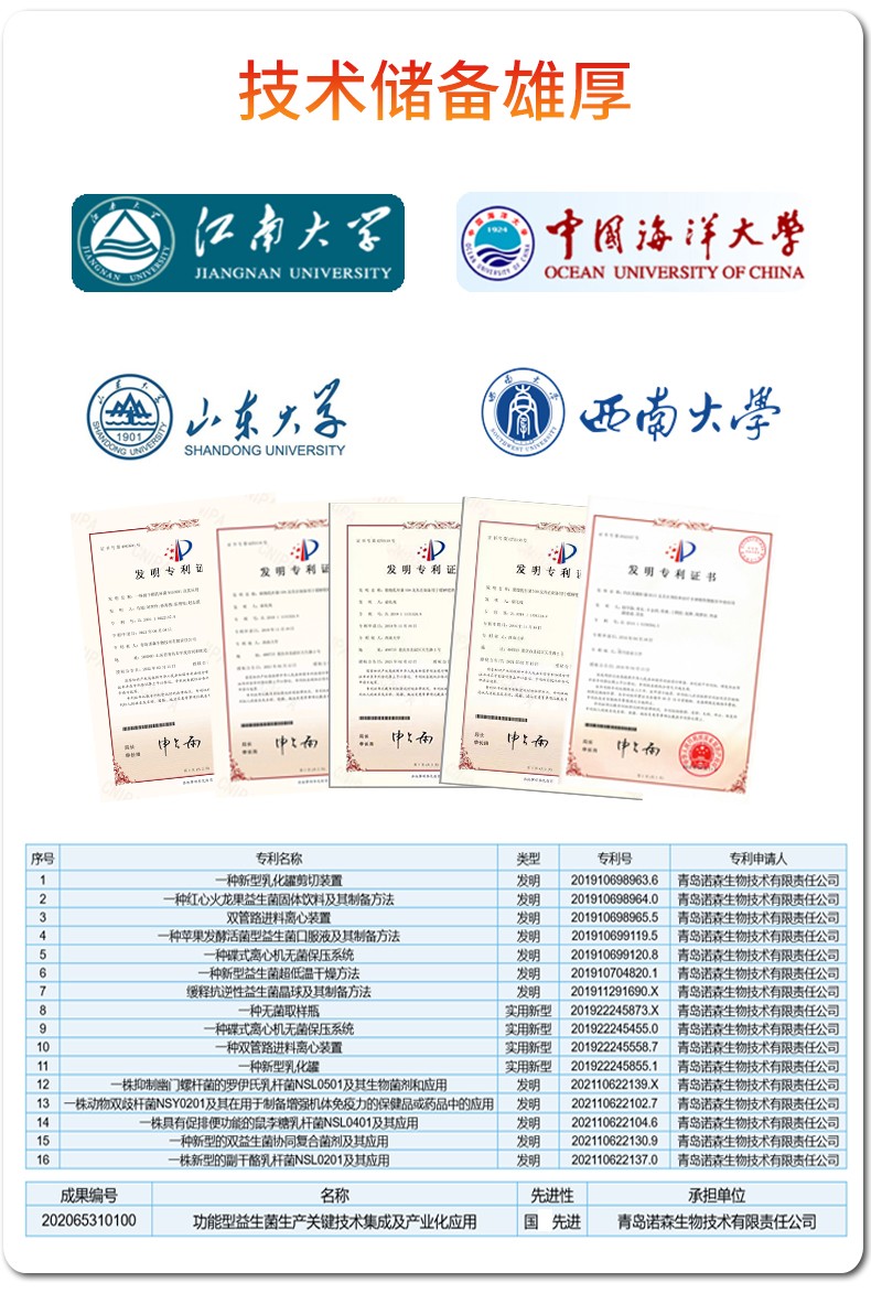 益生菌技術(shù)儲備 益生菌技術(shù)雄厚