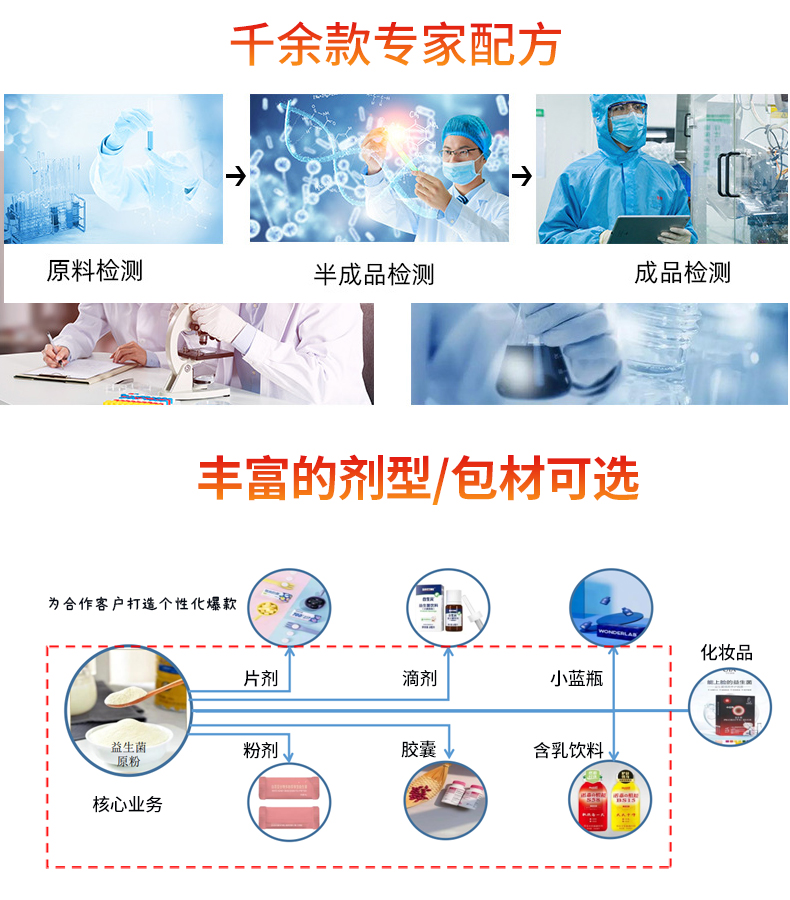 益生菌生產(chǎn)廠家 益生菌生產(chǎn)廠家